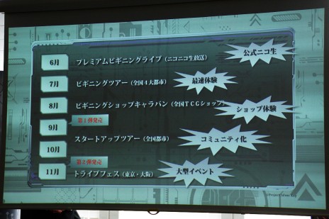 画像ギャラリー No.026のサムネイル画像 / スマホアプリ完全連動型TCG「銀鍵のアルカディアトライブ」制作発表会レポート。アバター要素などゲームシステムの一端が明らかに