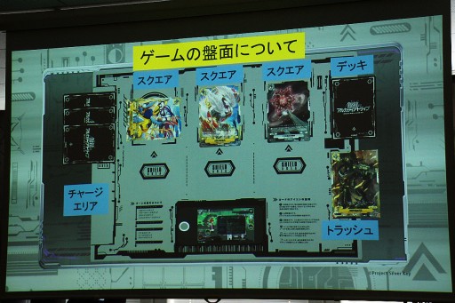 画像ギャラリー No.028のサムネイル画像 / スマホアプリ完全連動型TCG「銀鍵のアルカディアトライブ」制作発表会レポート。アバター要素などゲームシステムの一端が明らかに