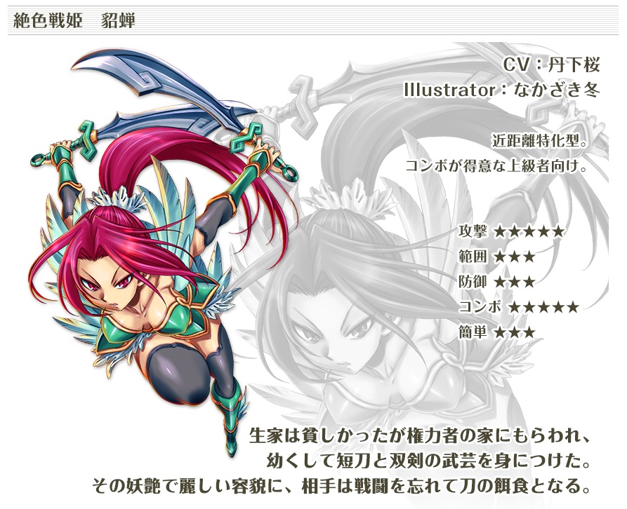 「三国戦紀WEB」のクローズドβテストが本日開始。プレイアブルキャラを紹介するプロモーションムービー第2弾も公開に「三国戦紀WEB」のクローズドβテストが本日開始。プレイアブルキャラを紹介するプロモーションムービー第2弾も公開に