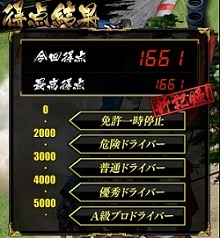 画像ギャラリー No.012のサムネイル画像 / 「戦国やらいでか」に「三国志乱舞」のキャラが実装。ミニゲームにタイトーの「スピードレース」も