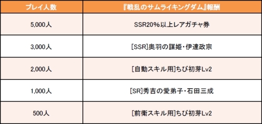 ꡼ No.007 | 餤ǤפǡΥ饤󥰥פȤΥܥ٥