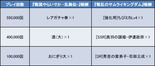 ꡼ No.008 | 餤ǤפǡΥ饤󥰥פȤΥܥ٥