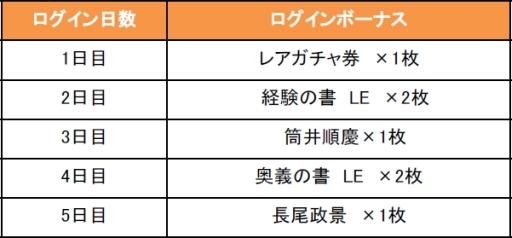 ꡼ No.011 | 餤ǤפǡΥ饤󥰥פȤΥܥ٥