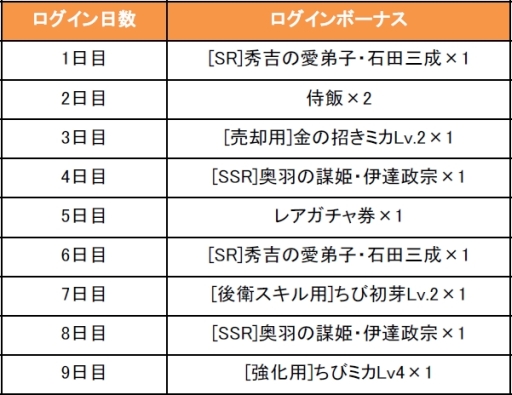 ꡼ No.013 | 餤ǤפǡΥ饤󥰥פȤΥܥ٥