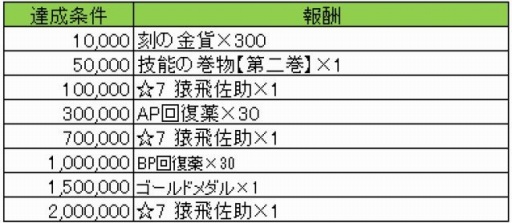 ꡼ No.003 | 餤Ǥ --פֹΥ奿ꥢפȤΥܥڡ򳫺