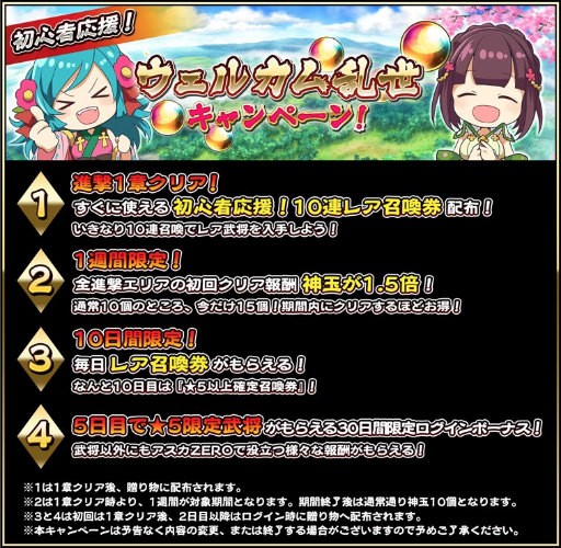 ꡼ No.003Υͥ / 񥢥ZEROפauˤƥӥϡǰ»