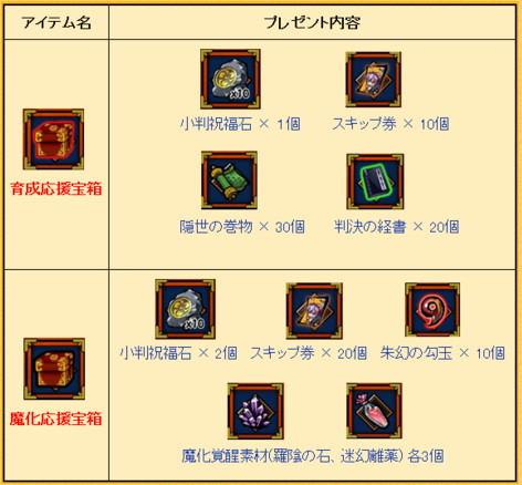 ���������꡼ No.004�Υ���ͥ������ / �֤Ҥ᤬�߳����ס����٥�ȡֽդ�ɱ�������ǥ����󥳥�ƥ��ȡפ�����