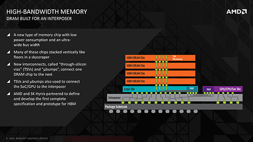 画像集#006のサムネイル/AMD，次世代Radeonで採用する積層メモリ技術「HBM」を解説。キーワードは「高性能＆低消費電力」