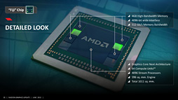 ���������꡼ No.006�Υ���ͥ������ / �������ʤ�3DGE����Radeon R9 Fury X�פȤϤ����ʤ�GPU������Fiji�פΥ������ƥ����������