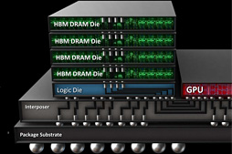 ���������꡼ No.008�Υ���ͥ������ / �������ʤ�3DGE����Radeon R9 Fury X�פȤϤ����ʤ�GPU������Fiji�פΥ������ƥ����������