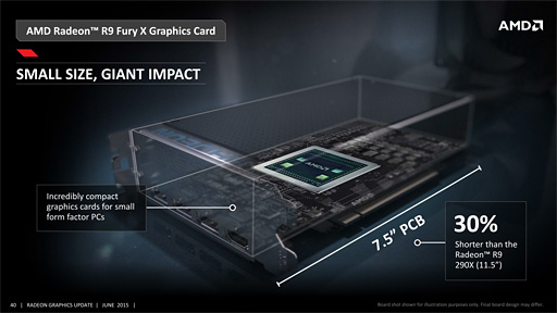 ���������꡼ No.011�Υ���ͥ������ / �������ʤ�3DGE����Radeon R9 Fury X�פȤϤ����ʤ�GPU������Fiji�פΥ������ƥ����������