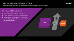 ���������꡼ No.014�Υ���ͥ������ / �������ʤ�3DGE����Radeon R9 Fury X�פȤϤ����ʤ�GPU������Fiji�פΥ������ƥ����������