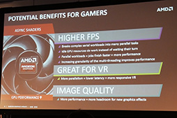 ���������꡼ No.005�Υ���ͥ������ / Radeon R9 Fury X���Ĥ���ȯ���¨����ڤ졣���ո��ǳ��Ť��줿�����ܽ��ޤ뿷GPU����ħ��̥�Ϥ���⤹��ȯ�䵭ǰ���٥�Ȥ��ݡ���