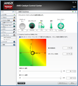 画像ギャラリー No.016のサムネイル画像 / 「Radeon R9 Fury」レビュー。大型クーラーを採用した空冷版Fijiの実力に迫る