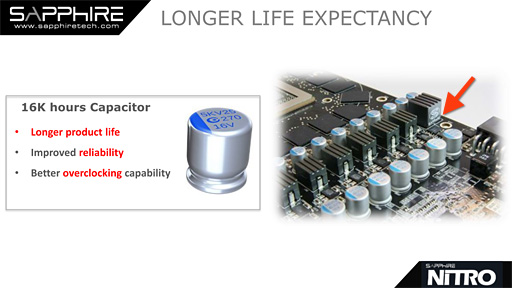 ���������꡼ No.007�Υ���ͥ������ / Sapphire��Radeon R9 Fury�ե饰���åס�NITRO R9 Fury�ץ�ӥ塼��Ķ�緿�ζ����ǥ���㤤��