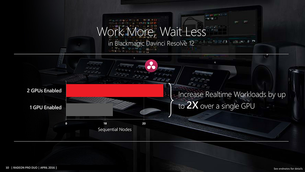 ꡼ No.008 | AMDǥ奢FijiɡRadeon Pro Duoפξܺ٤ǤΥñϤʤ
