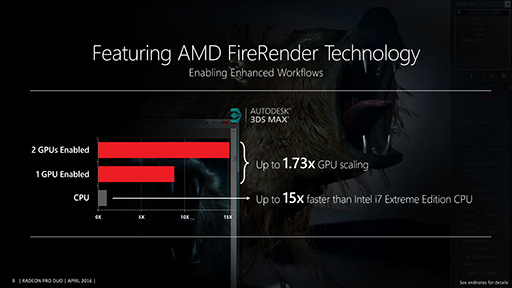 ꡼ No.007 | AMDǥ奢FijiɡRadeon Pro Duoפξܺ٤ǤΥñϤʤ