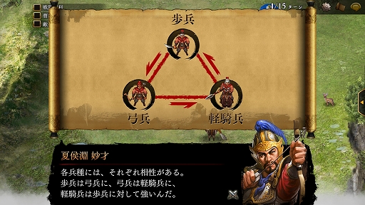 ꡼ No.014 | PRۥޥ۸SRPGֻԢ ONLINEԥץ쥤ݡȡϤȤѷãȡȼʬλ֡ɤϤФ