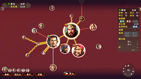 ꡼ No.025 | ֻԢ13סˤ襤פλȤߤϿʥꥪ𾭥ơ˴ؤǿ󤬸