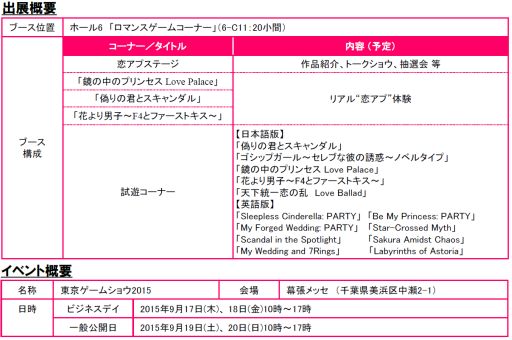 ���������꡼ No.001�Υ���ͥ������ / �ɥɥ󡤤���������Ƭ�ݥ�ݥ��θ��Ǥ���TGS 2015�Υܥ�ơ����֡���