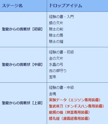 ���������꡼ No.005�Υ���ͥ������ / ��VALHALLA CUBE�פ��緿���åץǡ��ȡ������ơ������٥륭��åפ���