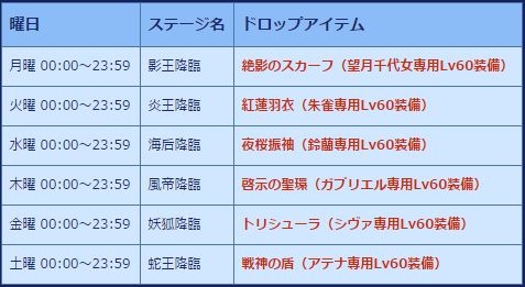 ���������꡼ No.005�Υ���ͥ������ / ��VALHALLA CUBE�פ˹�����٥��ơ������о졣��4�ѿ��ּ���פ�������륭���ڡ����