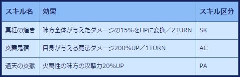 ���������꡼ No.006�Υ���ͥ������ / ��VALHALLA CUBE�פ˹�����٥��ơ������о졣��4�ѿ��ּ���פ�������륭���ڡ����