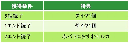 ꡼ No.003Υͥ / ֶΥץ󥻥 Love Palaceס륫ԥȡ꡼ۿ