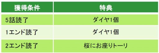 ꡼ No.003 | ֶΥץ󥻥 Love Palaceפǥȡԥȡ꡼ۿ