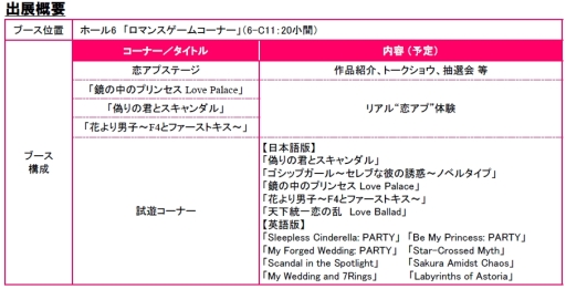 画像ギャラリー No.001のサムネイル画像 / ボルテージ,「偽りの君とスキャンダル」など3作品をTGS 2015に出展