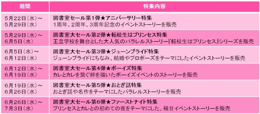 ꡼ No.006 | ֥ߥץLPץ꡼4ǯǰ̴»ܡϡॹȡ꡼ۿ