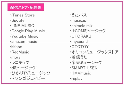 画像ギャラリー No.011のサムネイル画像 / 「鏡の中のプリンセス」の4周年メモリアルファンブックが本日発売