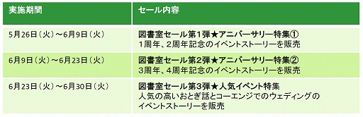 ꡼ No.002Υͥ / ֶΥץ󥻥Love Palaceۿ5ǯεǰҲ