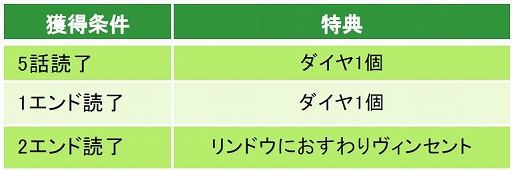 ꡼ No.003 | ֶΥץ󥻥 Love Palaceס󥻥ȤΥȡ꡼ۿ