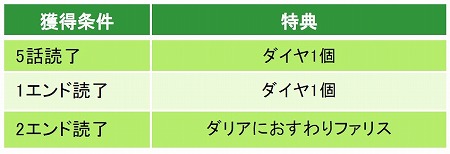 ���������꡼ No.004�Υ���ͥ������ / �ֶ�����Υץ�󥻥��ס������Υ��åץǡ��Ȥǥե��ꥹ�Υ��ȡ��꡼��������