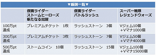 ꡼ No.006Υͥ / ֲ̥饤 Хȥåפʤɡҡ3ץƱڡ󤬳Ť