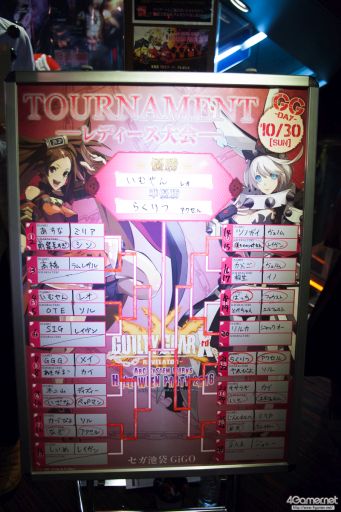 ꡼ No.019 | GGXrdRסBBCFפ2ǡHALLOWEEN PARTY 2016פšϥʨޤ˥ƥץ쥤䡼뤷2ܥեȥݡ