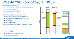 Skylake-KפȤϤʤCPUʤΤCore i7-6700Kץ٥ޡǿޥƥμ֤õ