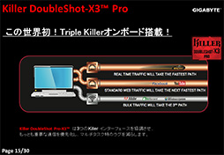 ꡼ No.032 | Intel Z170ܤΥޡޥܡɤƼҤȯɽ®줿M.2åȤUSB 3.1 Type-ACݡܤɸ