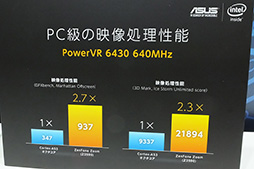 ���������꡼ No.009�Υ���ͥ������ / ����3�ܥ�������ܤǼ�֥������դ����ۤȤ�ɥǥ����ᡩ ��Android���ޡ��ȥե����ZenFone Zoom�פ�����ȯ�����