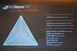 ꡼ No.006 | Zenfone 3꡼ϥȱɤ˿ǽASUSܼҤǿޡȥեΥݥȤʹƤ