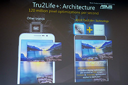 ꡼ No.012 | Zenfone 3꡼ϥȱɤ˿ǽASUSܼҤǿޡȥեΥݥȤʹƤ