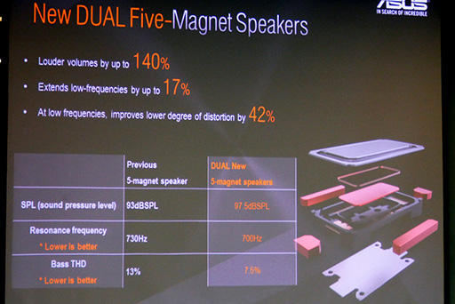 ꡼ No.018 | Zenfone 3꡼ϥȱɤ˿ǽASUSܼҤǿޡȥեΥݥȤʹƤ