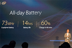 ���������꡼ No.010�Υ���ͥ������ / ��COMPUTEX��ASUS�ο���ZenBook�ϡ�GTX 1050 Ti��ܥ�ǥ�䳰�դ�����ե��å����ܥå����б������Ρ���PC�����ܤ�