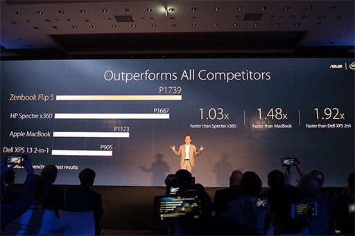 ���������꡼ No.029�Υ���ͥ������ / ��COMPUTEX��ASUS�ο���ZenBook�ϡ�GTX 1050 Ti��ܥ�ǥ�䳰�դ�����ե��å����ܥå����б������Ρ���PC�����ܤ�