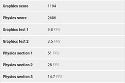 ꡼ No.032 | ASUSο她ޥۡZenFone 4ץӥ塼Snapdragon 660ܤǥ饦ɤ˥ڤ1