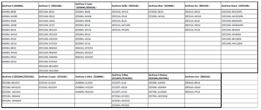 ꡼ No.001 | ASUSȥǡZenFone 5㤤ڡ󡣺6980߰