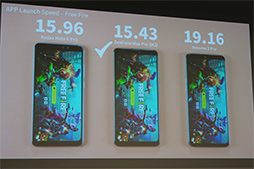 ���������꡼ No.009�Υ���ͥ������ / ASUS����ZenFone Max��M2�ˡס�ZenFone Max Pro��M2�ˡפ����ȯ�䡣�����̥Хåƥ꡼��ܤΥߥɥ륯�饹�Ծ�������ޡ��ȥե���