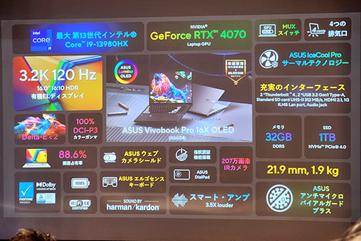 画像ギャラリー No.026のサムネイル画像 / ASUSが有機ELディスプレイ搭載ノートで大攻勢。重さ1kgの薄型軽量マシンから,ゲームにも使えるハイエンドPCまで多数を発表