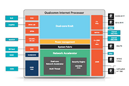꡼ No.002Υͥ / COMPUTEXϡASRock GAMINGץ֥ɤΩ夲ASRock֥ޡ̵LAN롼פϪ
